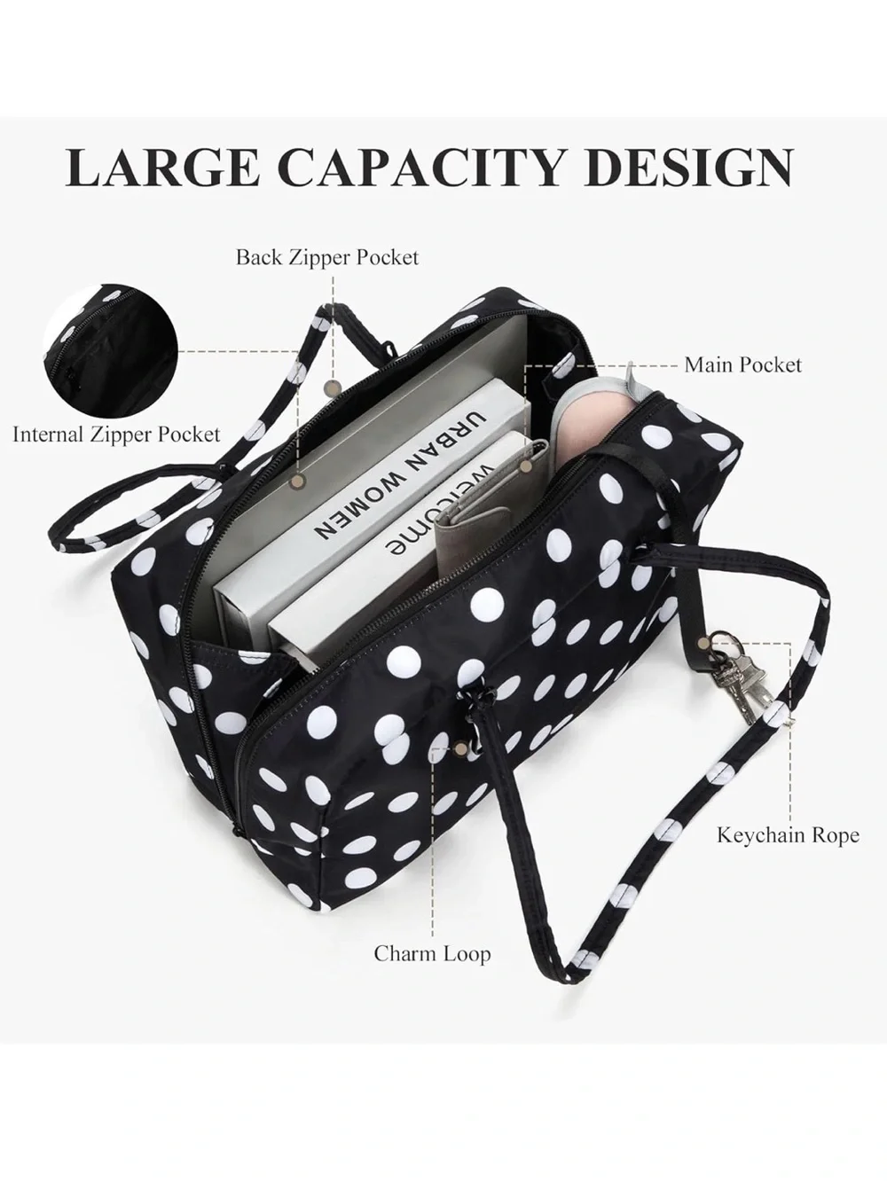 Nylon Polka Dots Bowler Bag/Shoulder Bag- FREE Bag Charm With Purchase
